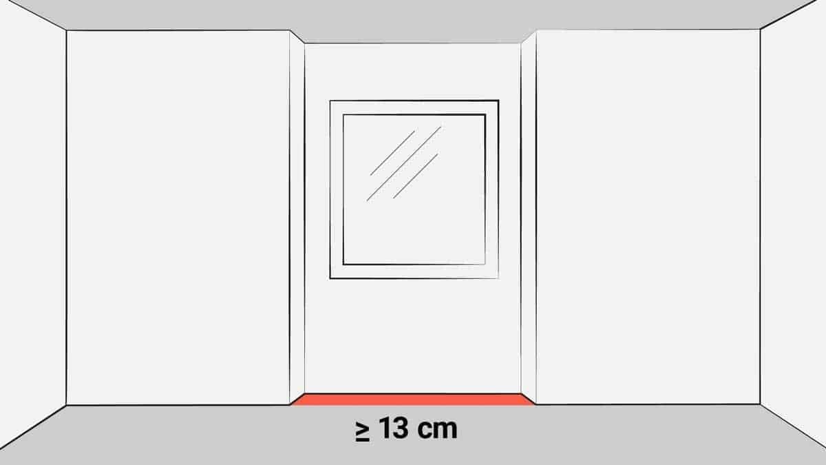 Das Bild zeigt zwei unterschiedliche Fensternischen bzw. Fensterlaibungen, die bis zum Fußboden reichen. Diese Flächen werden voll auf die Wohnfläche angerechnet, wenn sie mindestens 13 cm tief sind und die Höhe mindestens 2 m beträgt.